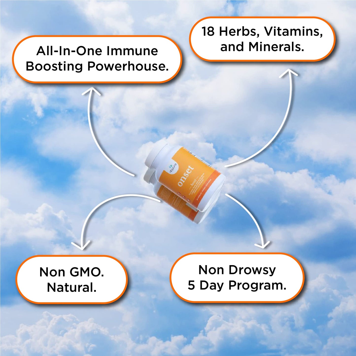 nbpure On-Set Immune System Booster Immunity Supplement Capsules 30 Count