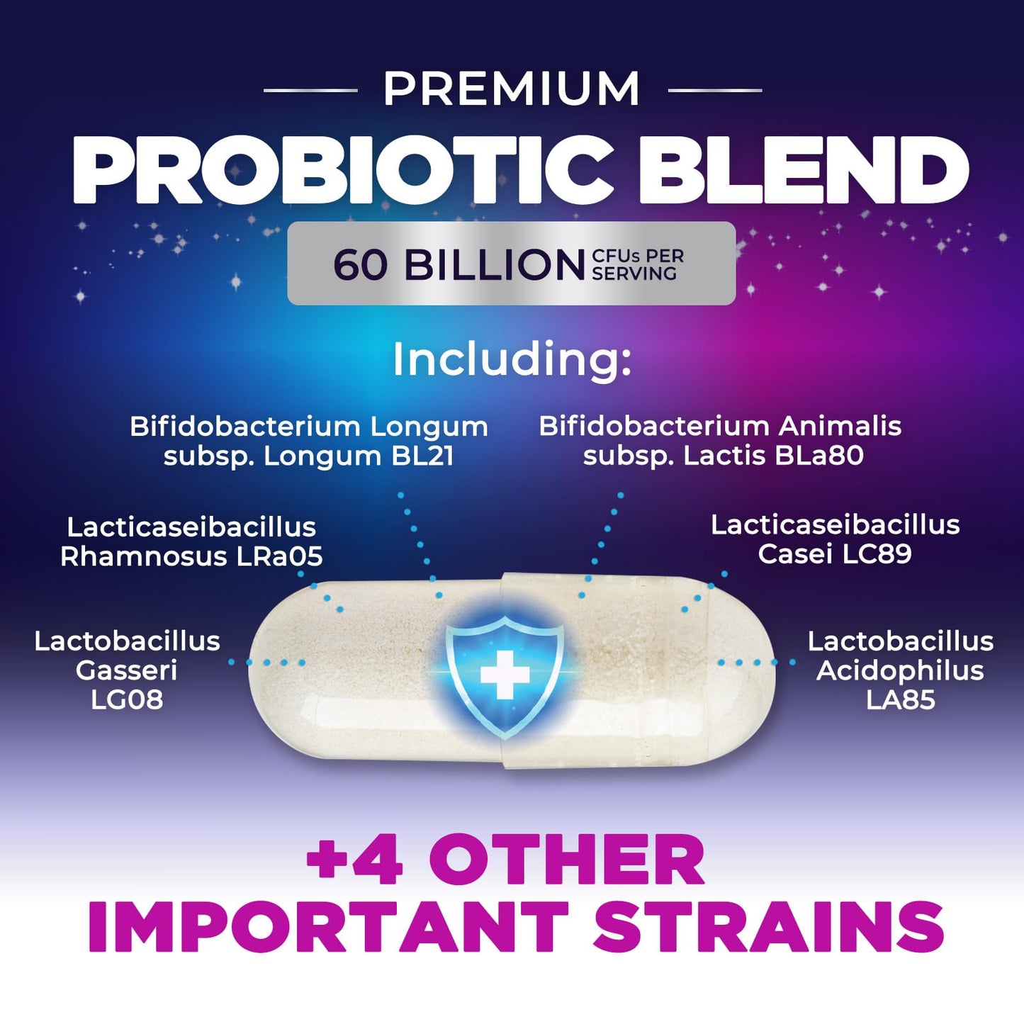 Nature's Peak Probiotics 50 Billion CFU Per Serving - 10 Premium Strains + Digestive Enzymes & Prebiotics, 60 Capsules