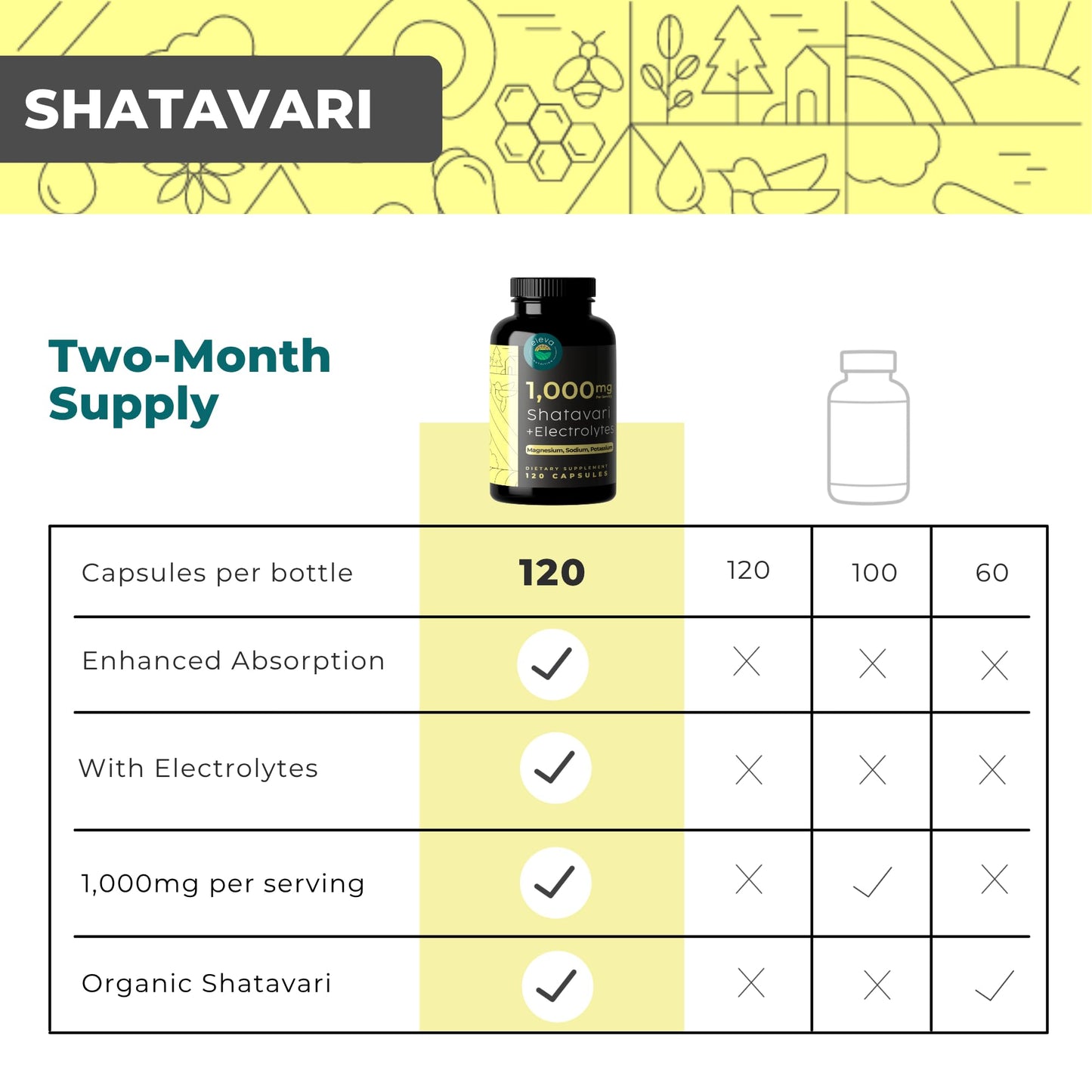 Eleva Nutrition Organic Shatavari Root Capsules, 120 Count