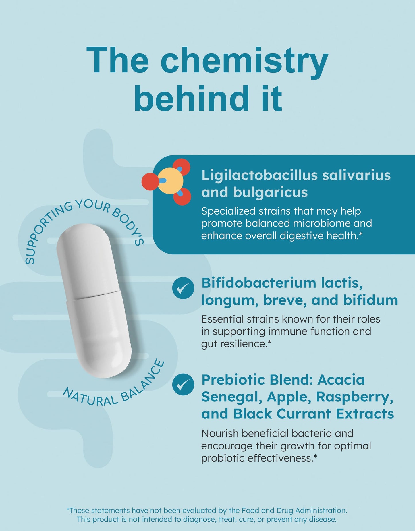 GutRx Daily Probiotics for Women & Men with Bifidobacterium Longum & Prebiotics for Gut Health, Gluten Free Probiotics for Digestive Health – 61 Billion CFU, 30 Capsules