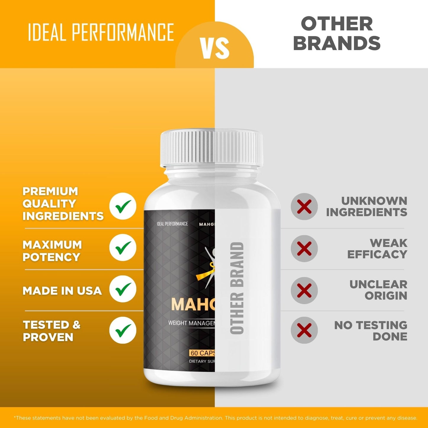 IDEAL PERFORMANCE Mahgryn Capsules 180 Count