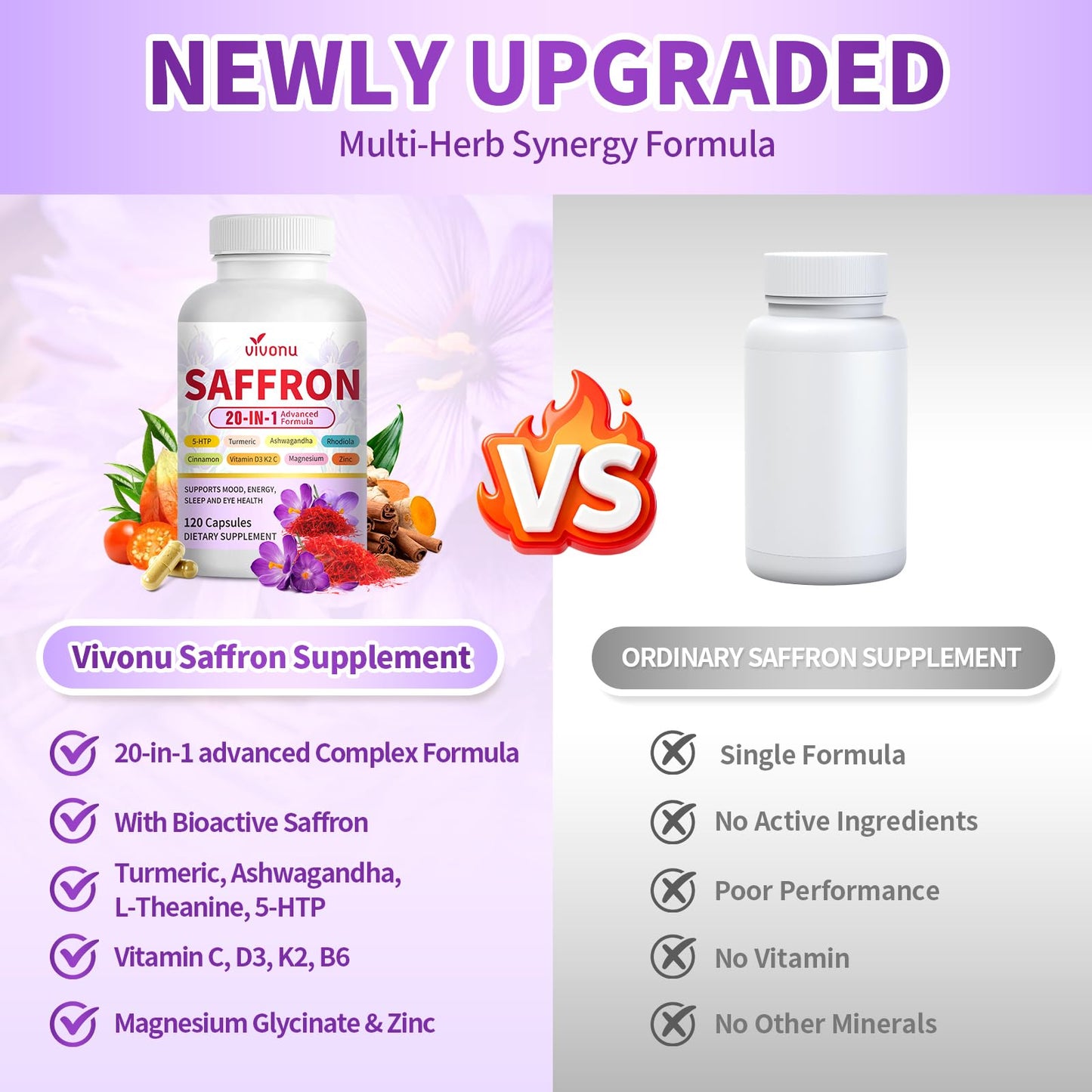 VivoNu Saffron Extract Capsules 120 Count