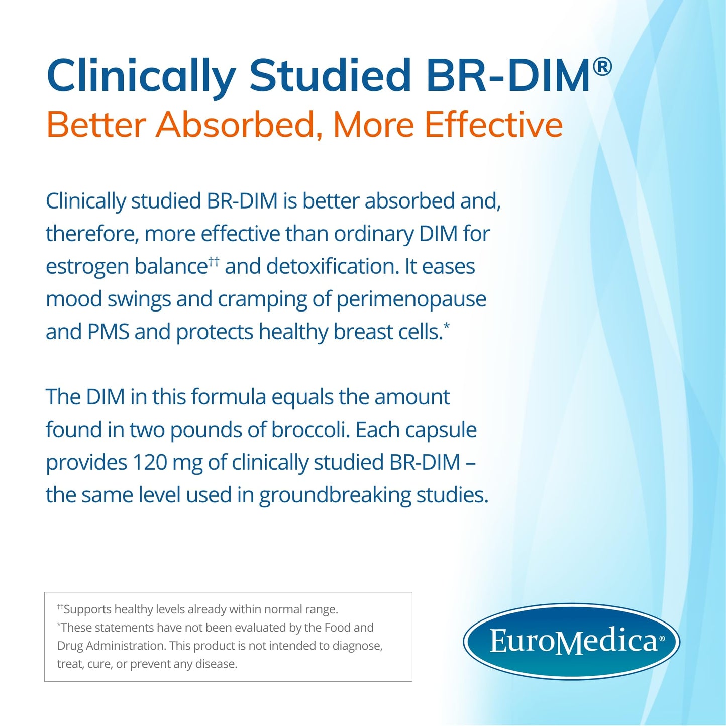 EuroMedica CuraPro with DIM, 30 Capsules