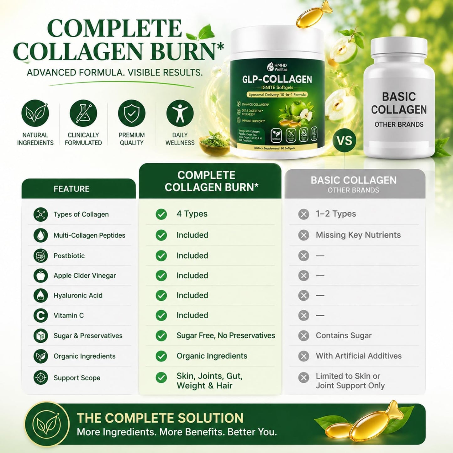 HMHDWelltra Collagen Softgels 90 Count