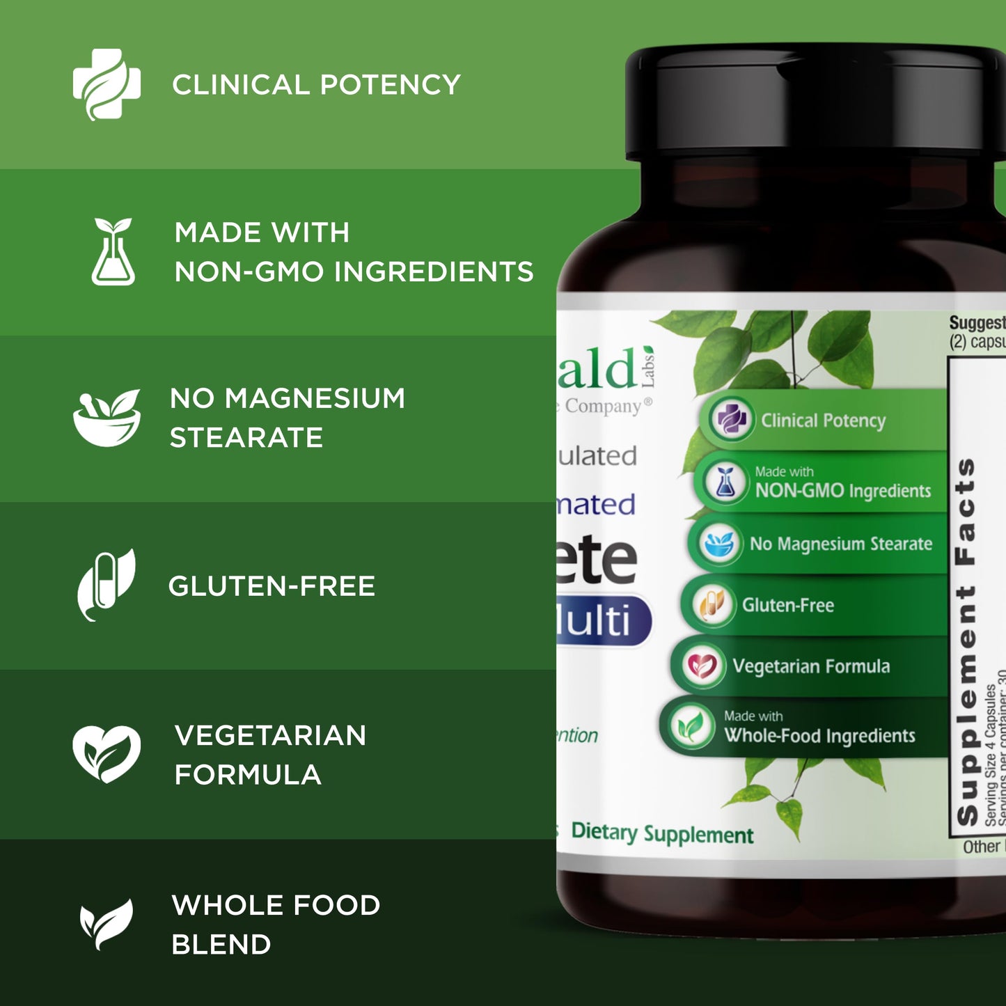 Emerald Labs Complete Clinical Multi - Multivitamin with Methylated Folate, Vitamin D3, Digestive Enzymes & More for Gut Health, Immune Support & More, 120 Capsules