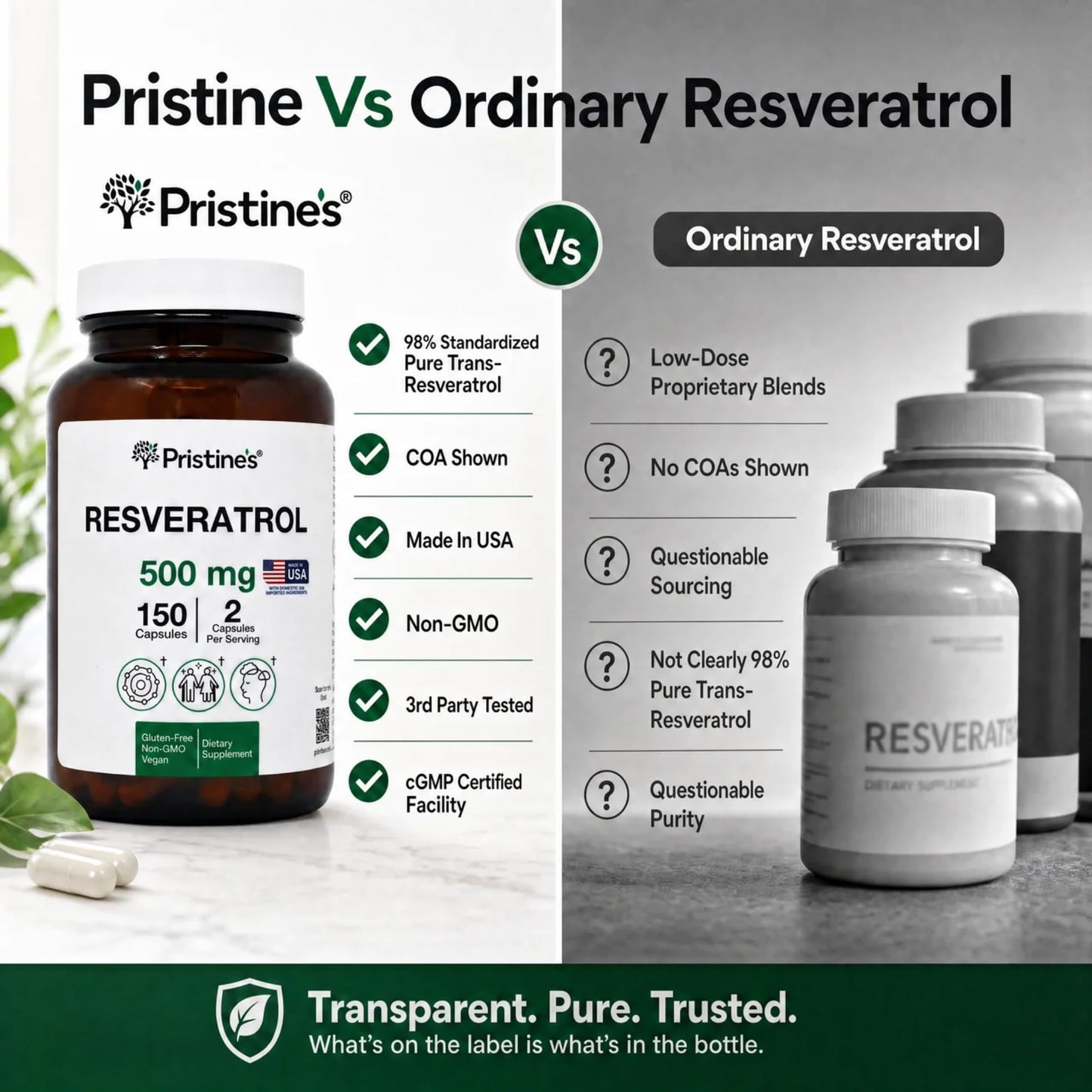 PRISTINE'S Resveratrol 500mg Capsules, 150 Count