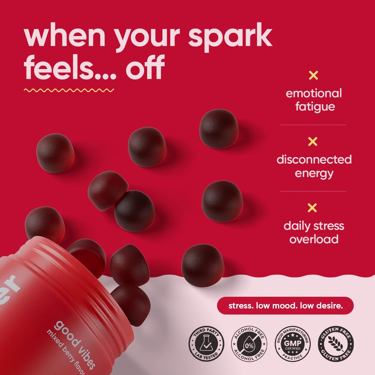 GoodMatter Good Vibes Daily Mood & Intimacy Support Gummies for Women and Men with Clinically-Studied Saffron, Maca Root, S7 Nitric Oxide Complex & Ashwagandha – Wild Berry Flavor, 60 Gummies