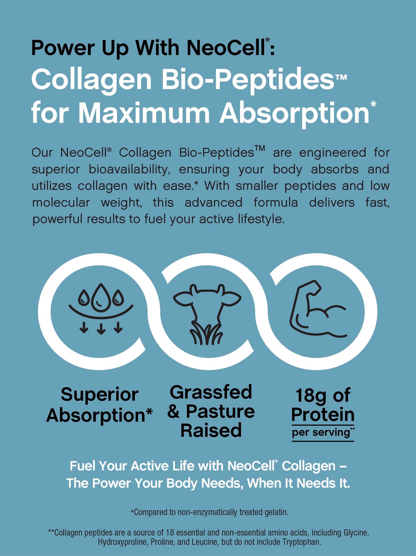 NeoCell Collagen Bio-Peptides Powder 20oz