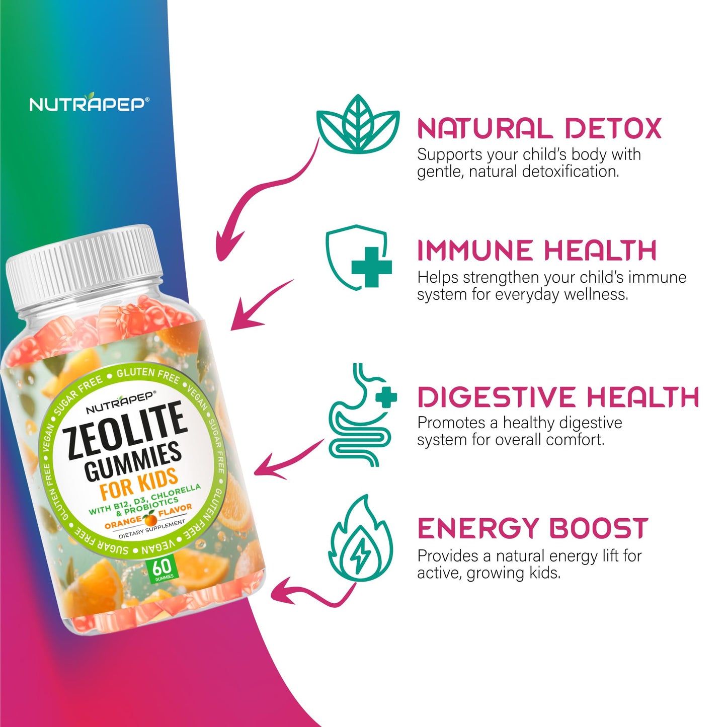 NutraPep Zeolite Detox for Kids Gummies 60 Count