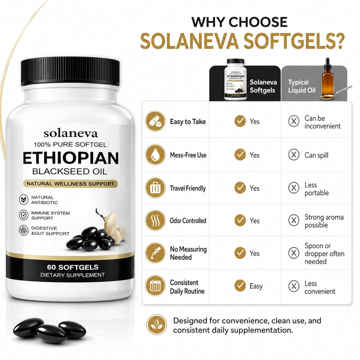 Kuri Nuka Solaneva Ethiopian Black Seed Oil Capsule, 60 Count