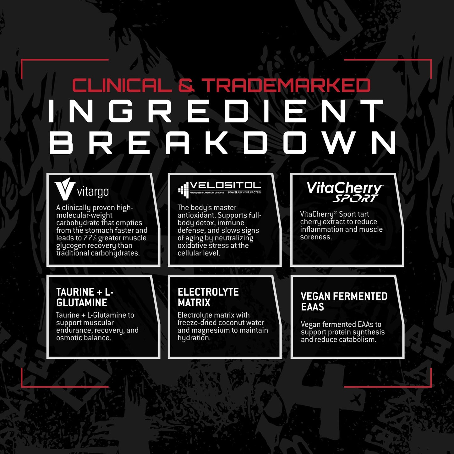Unmatched Intra Workout Powder 31.5 Servings