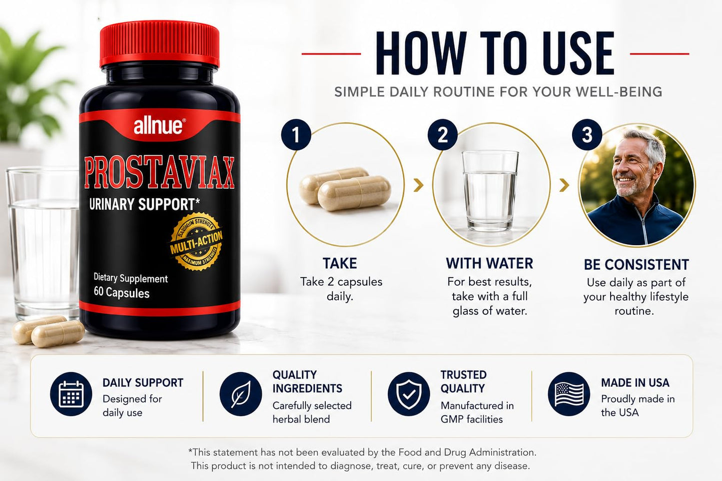 All Nue Prostaviax 60 Capsules