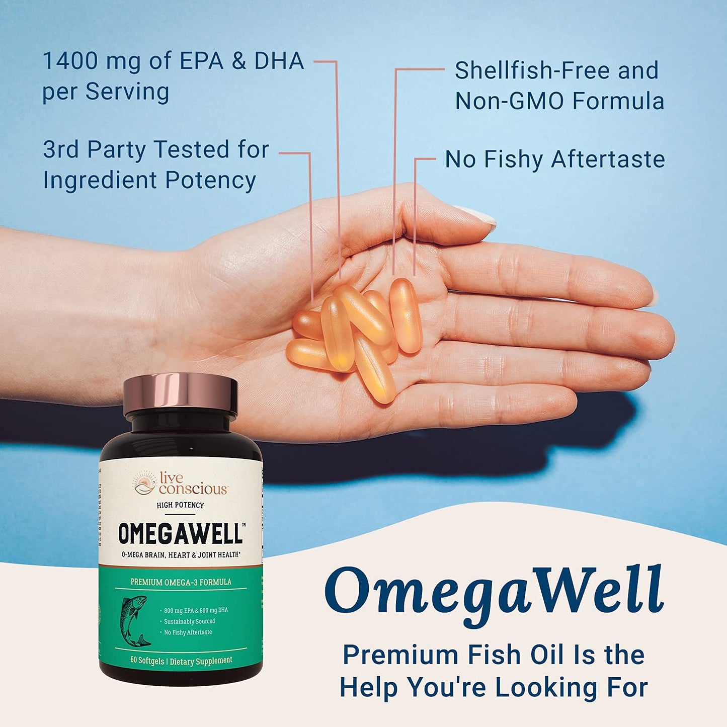 Live Conscious OmegaWell Fish Oil & MagWell Magnesium Zinc & Vitamin D3 Softgel 1