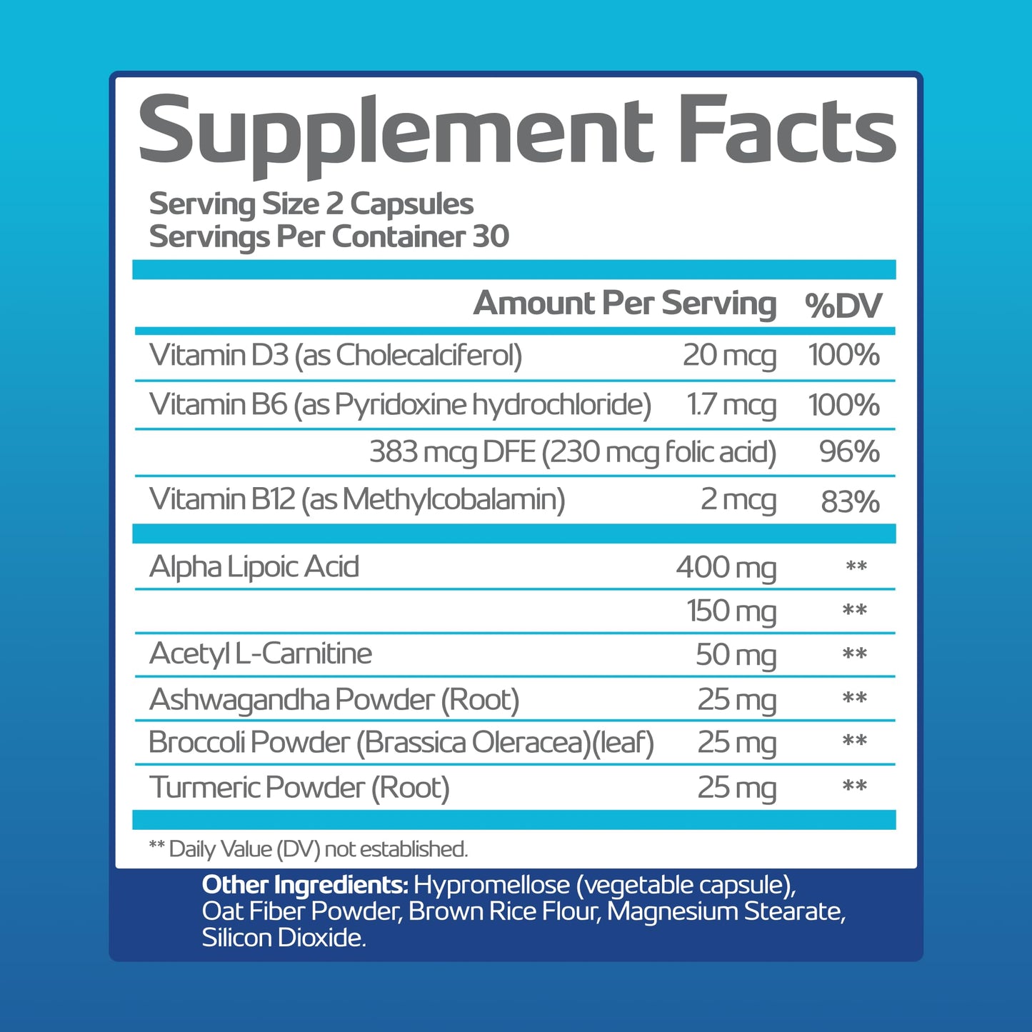 Nerve Recovery Max Nerve Support Capsules 120 Capsules