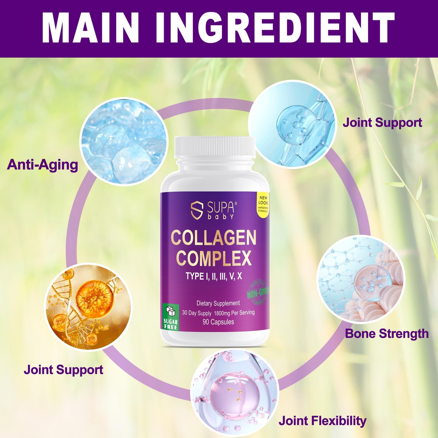 SUPABABY Premium Collagen Complex for Women - 1800mg Multi-Collagen Types I, II, III, V, X, Non-GMO & Sugar Free, 90 Capsules
