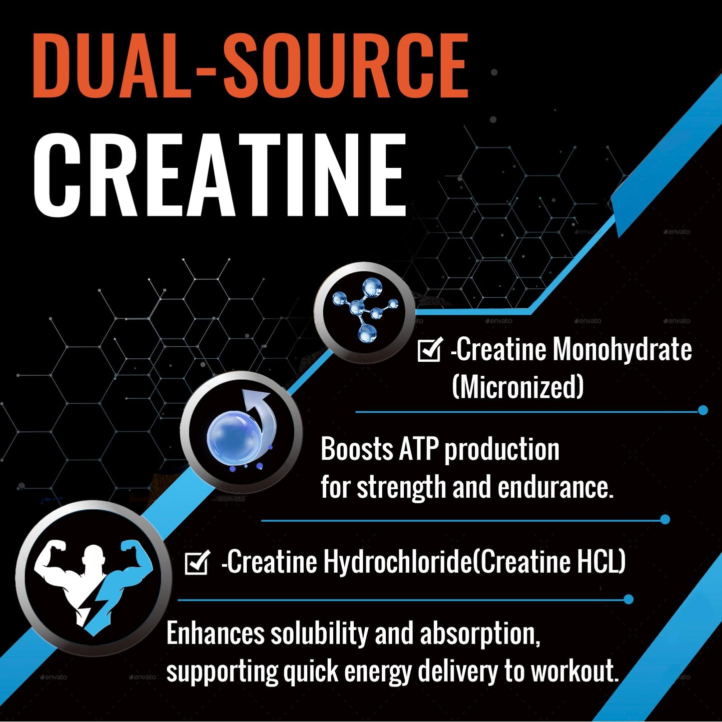 Zeylamum Liposomal Creatine Monohydrate Chewable Tablets 120 Tablets