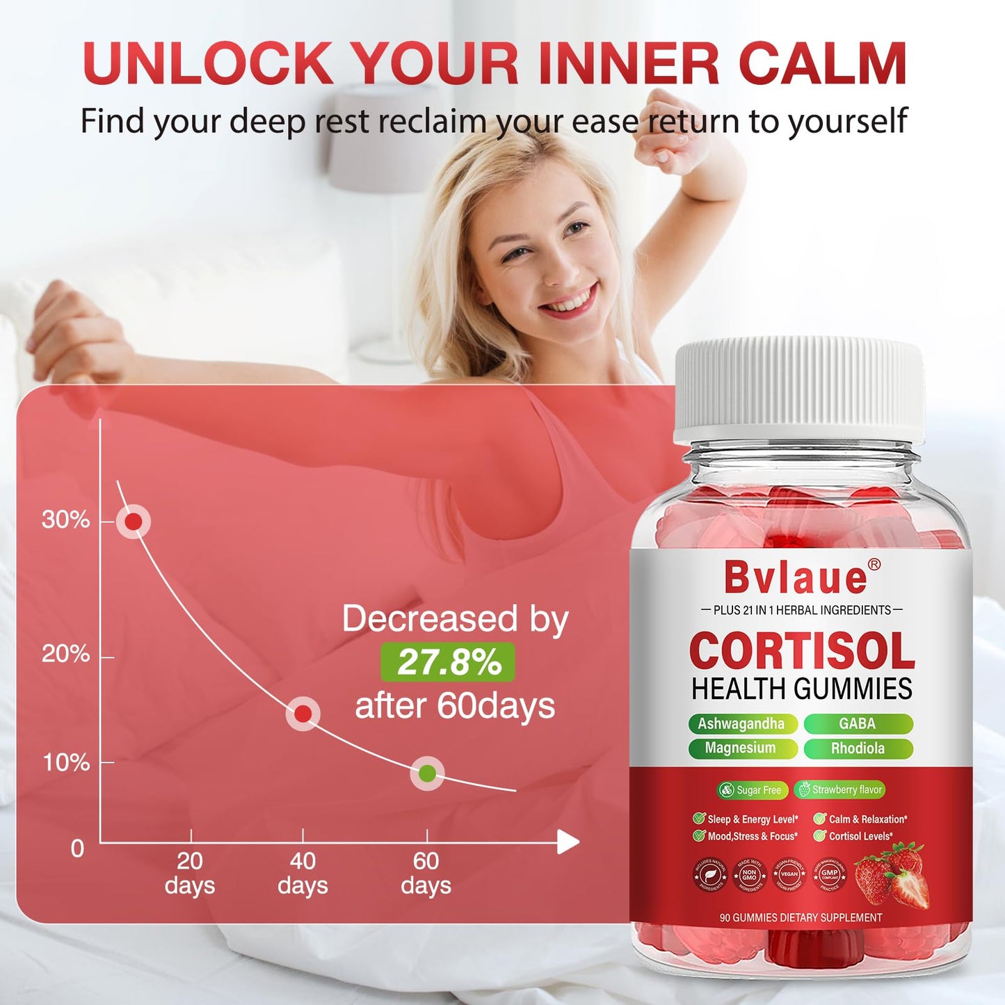 Bvlaue Cortisol Reducer Detox Manager Gummy 90 Count