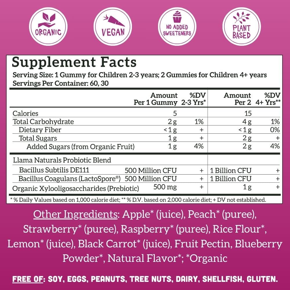 Llama Naturals Kids & Adult Prebiotic & Probiotic Gummies Bundle, 120 Gummies