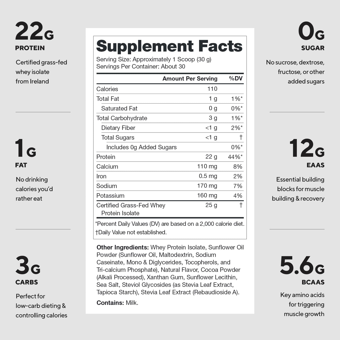 LEGION Whey+ Protein Whey Isolate from Grass-Fed Cows, Mocha Cappuccino, Powder, 30 Servings