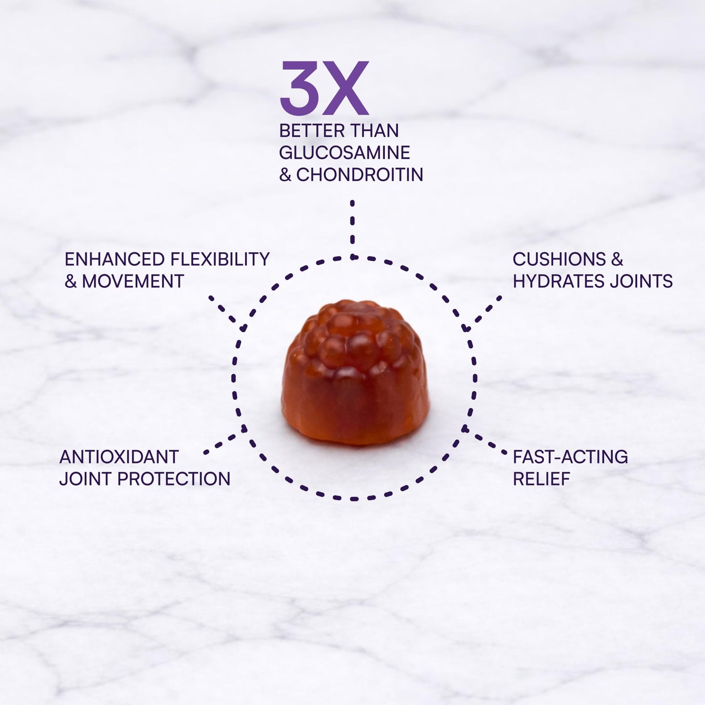 Purity Products Flexuron Gummies Joint Formula 3X Better Than Glucosamine and Chondroitin Starts Working in 7 Days Krill Oil Low Molecular Weight Hyaluronic Acid Astaxanthin, 30 Count