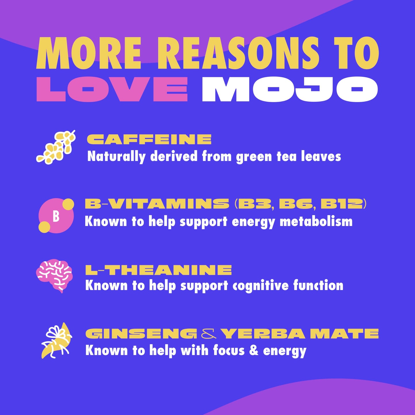 MOJO Energy Pouches Sour Apple Flavor, 50 mg per Caffeine Pouch, 15 Capsules