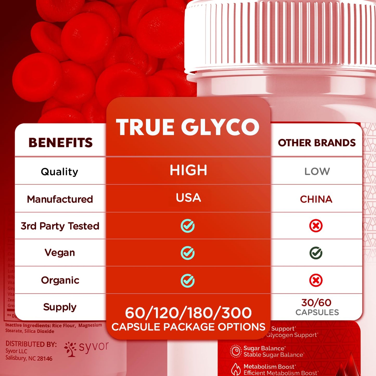Syvor True Glyco Capsules, 180 Capsules