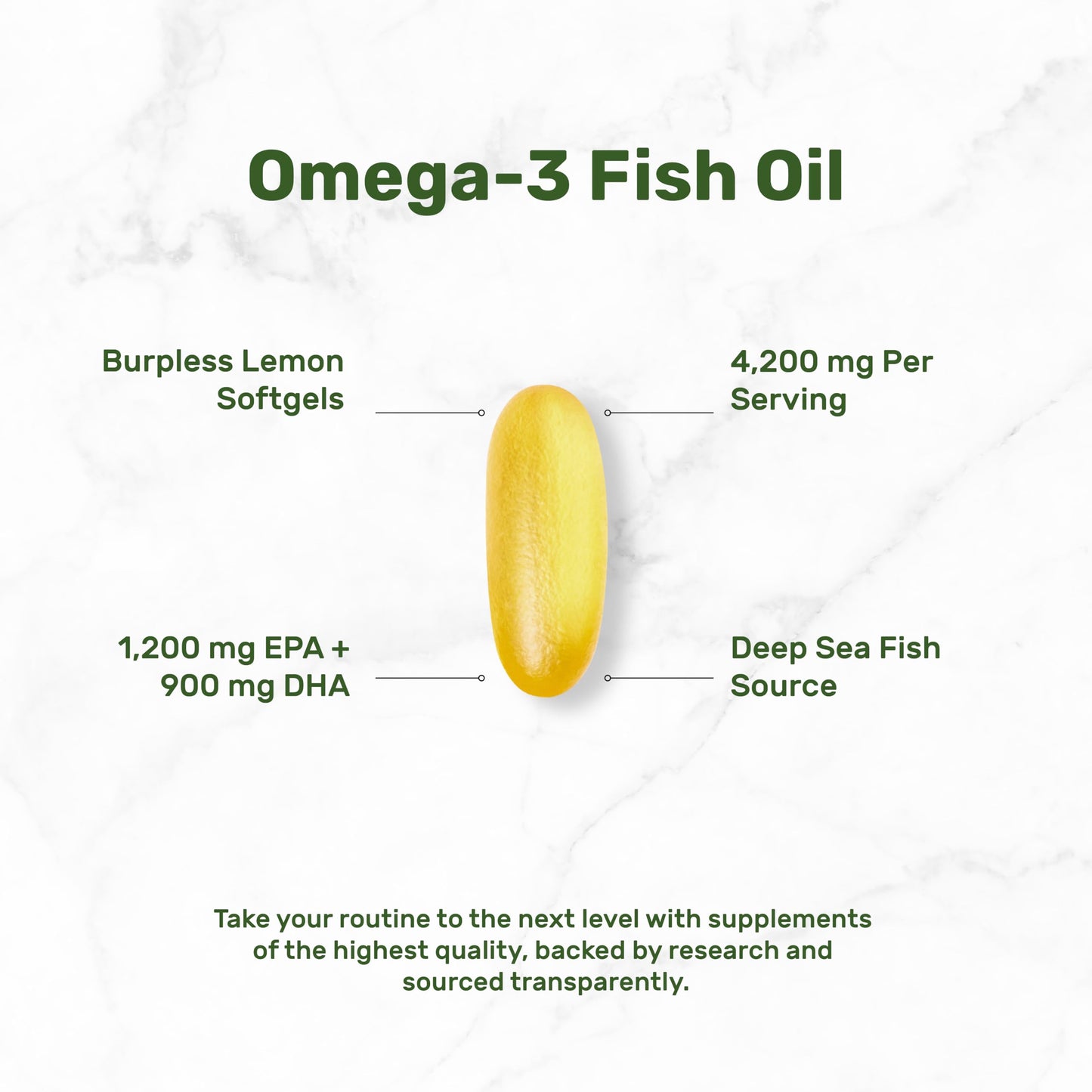 DEAL SUPPLEMENT Omega-3 Fish Oil Softgels 120 Count