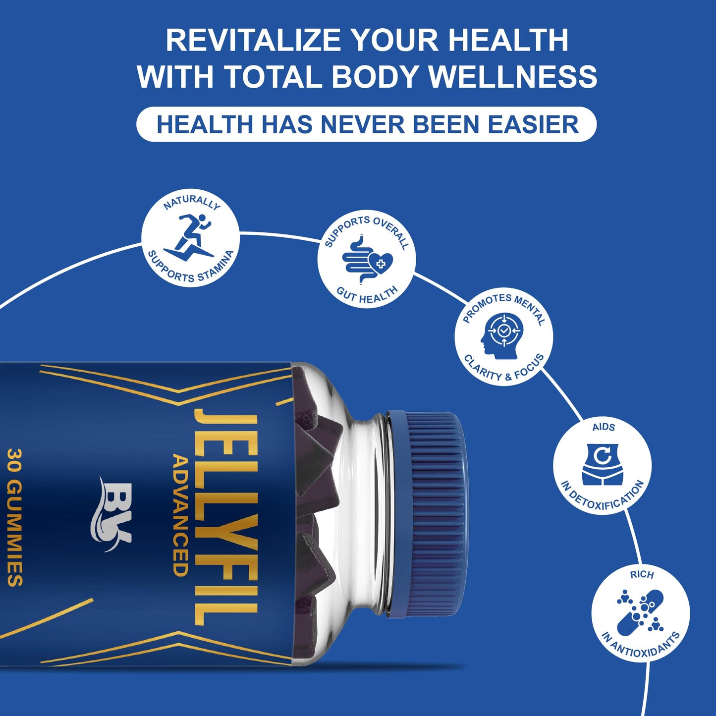 BLUE VIBE JellyFil Advanced Gummies, JellyFil Wellness Support, 60 Gummies