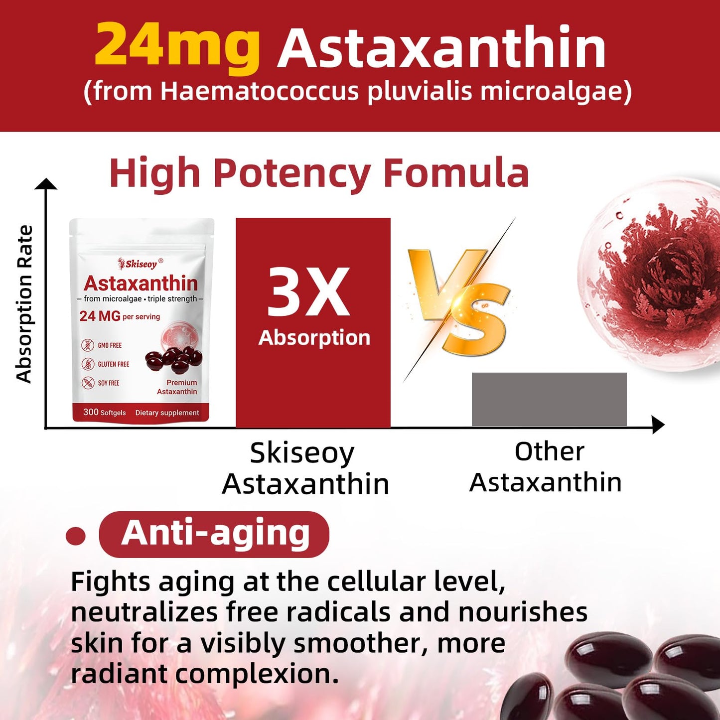 Skiseoy Astaxanthin 24mg Softgels, 300 Count