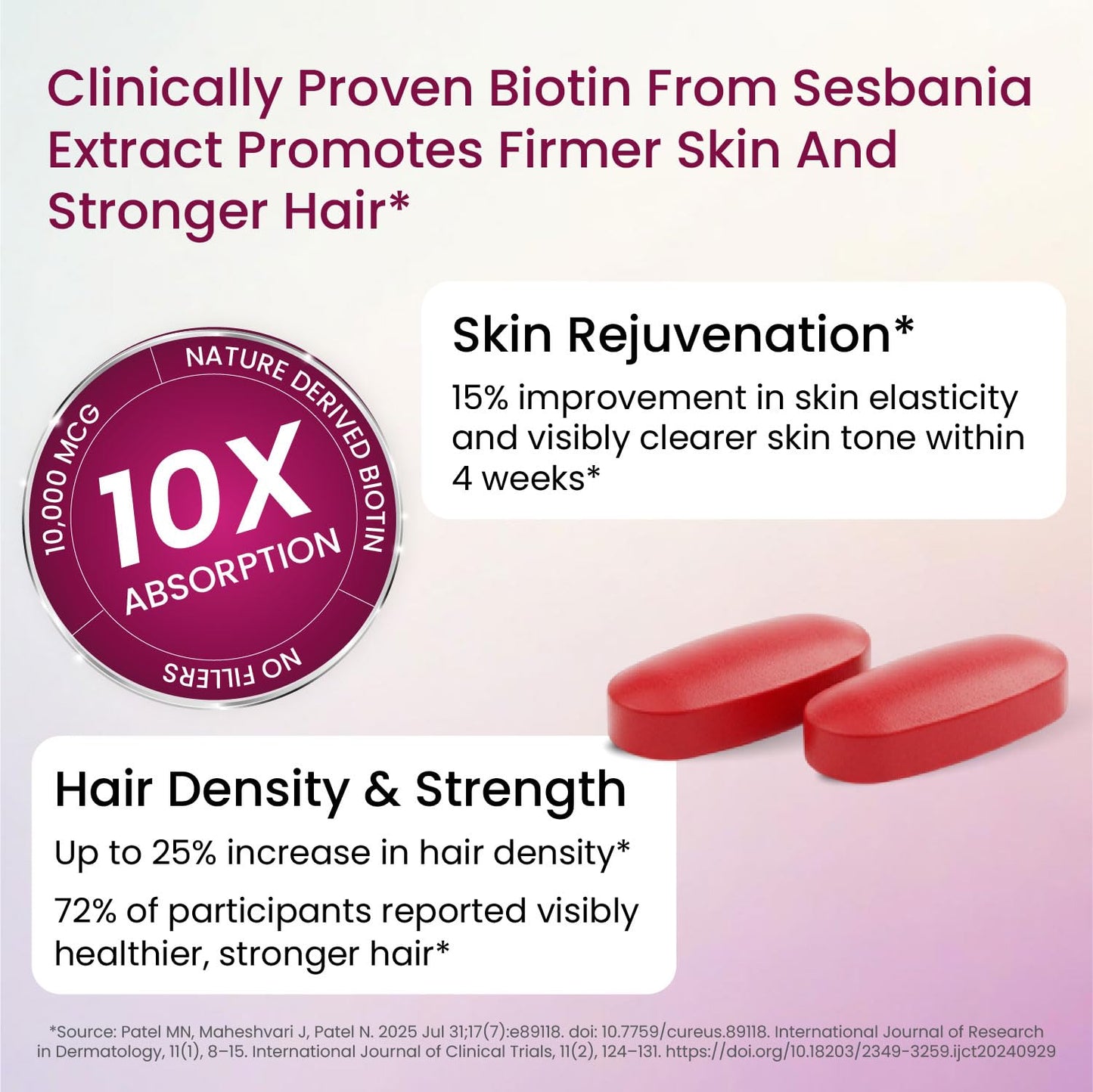Himalayan Organics Biotin 10000mcg for Hair Growth Tablet - 120 Tablets