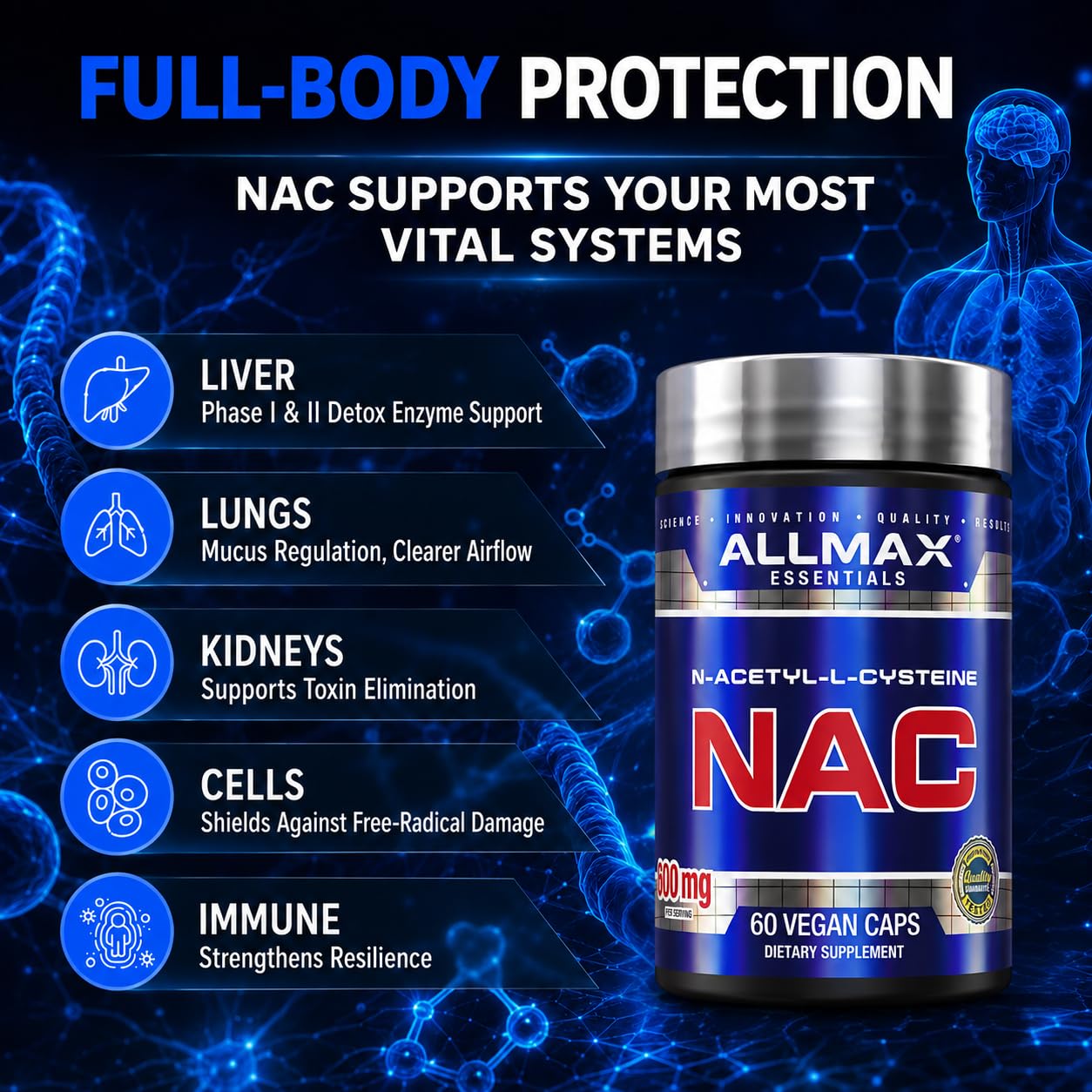 ALLMAX NAC (N-Acetyl-L-Cysteine) 600 mg Tablet, 60 Tablets