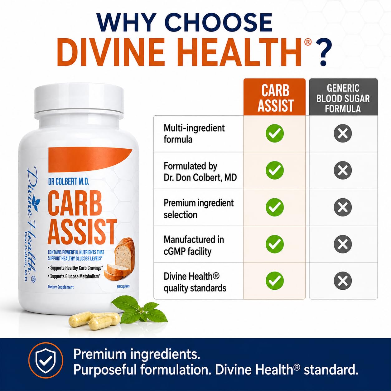 Divine Health Carb Assist Capsules, 60 Capsules