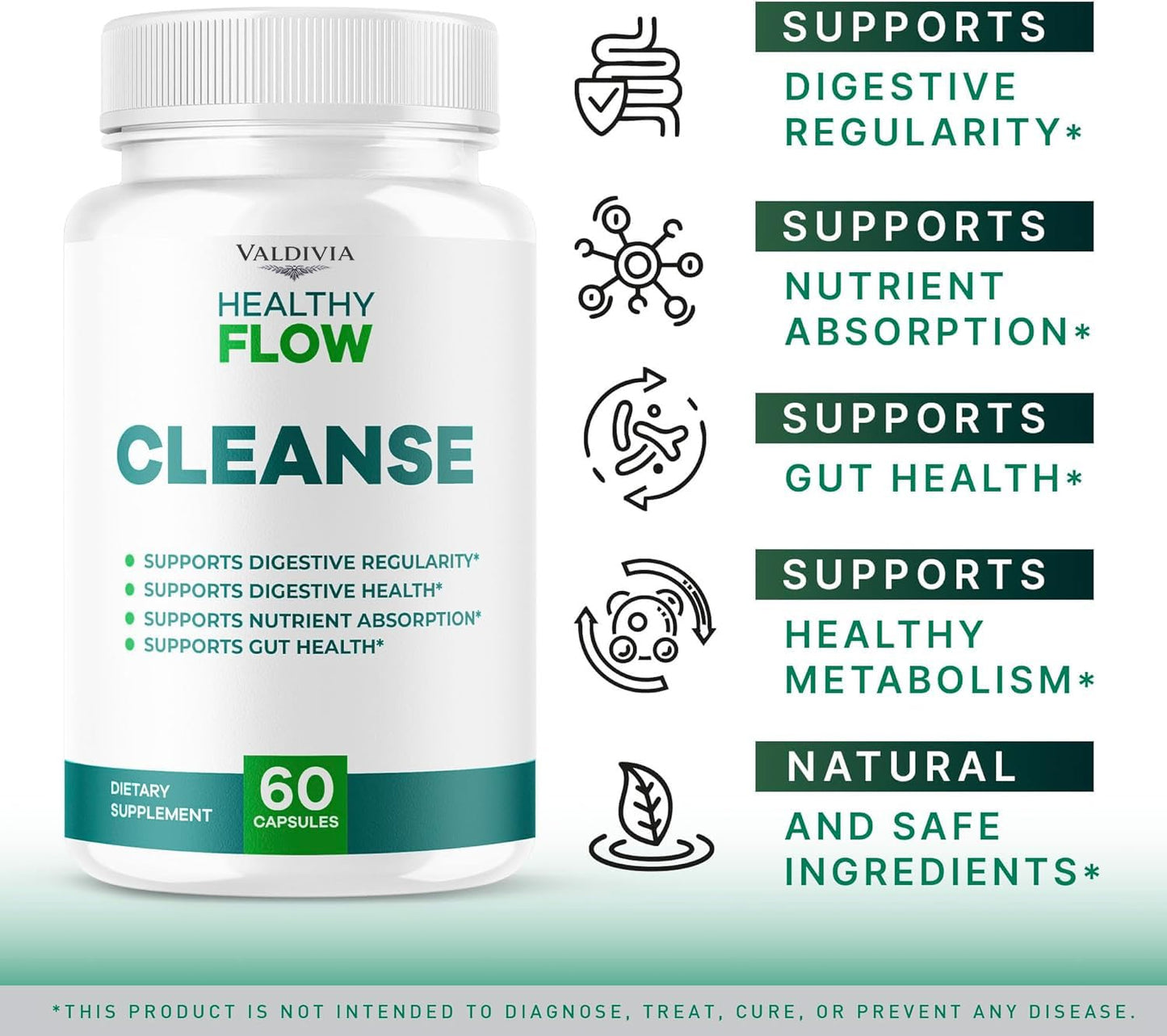 Valdivia Healthy Flow Cleanse Capsules 120 Capsules