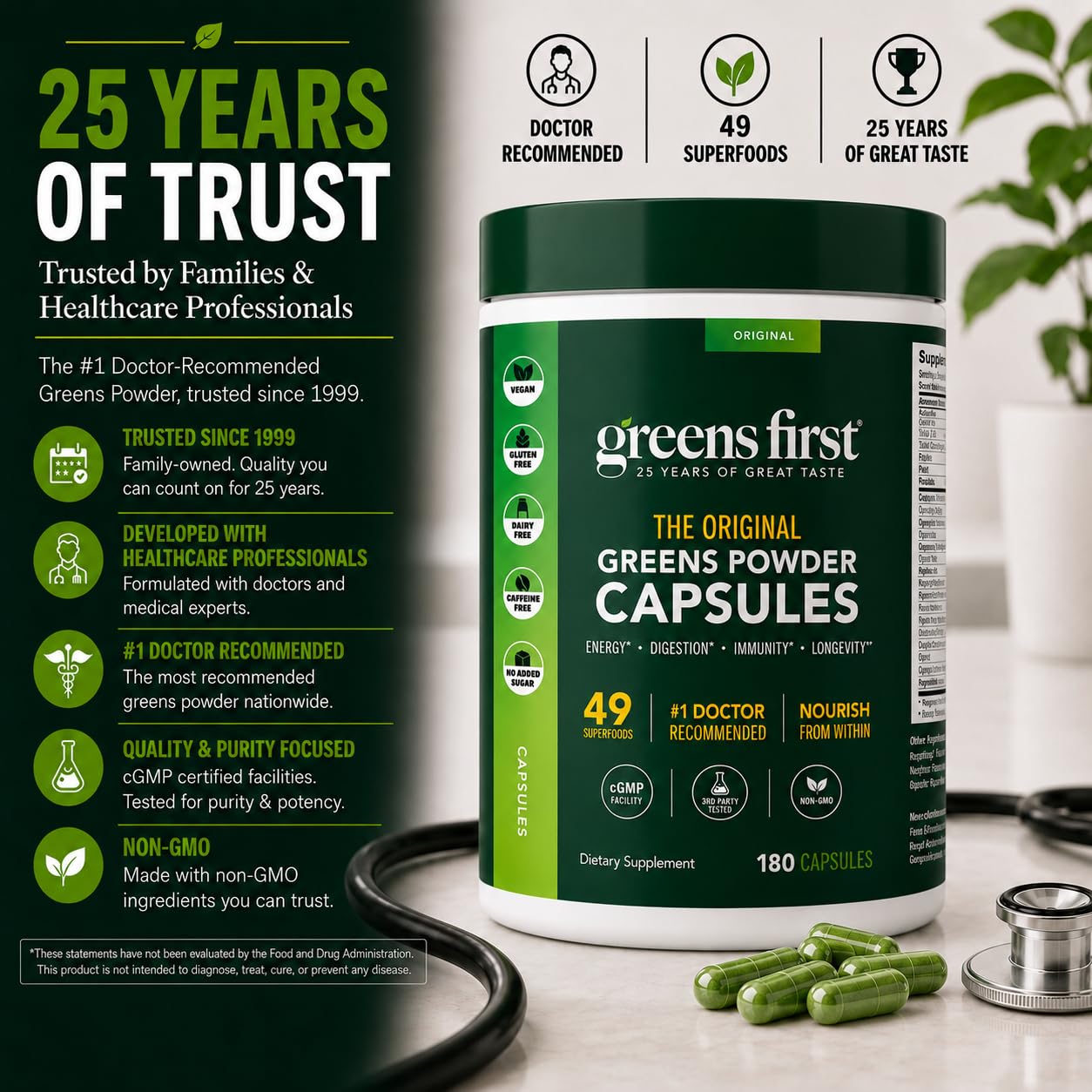 Greens First Phytonutrient Capsules, 180 Capsules