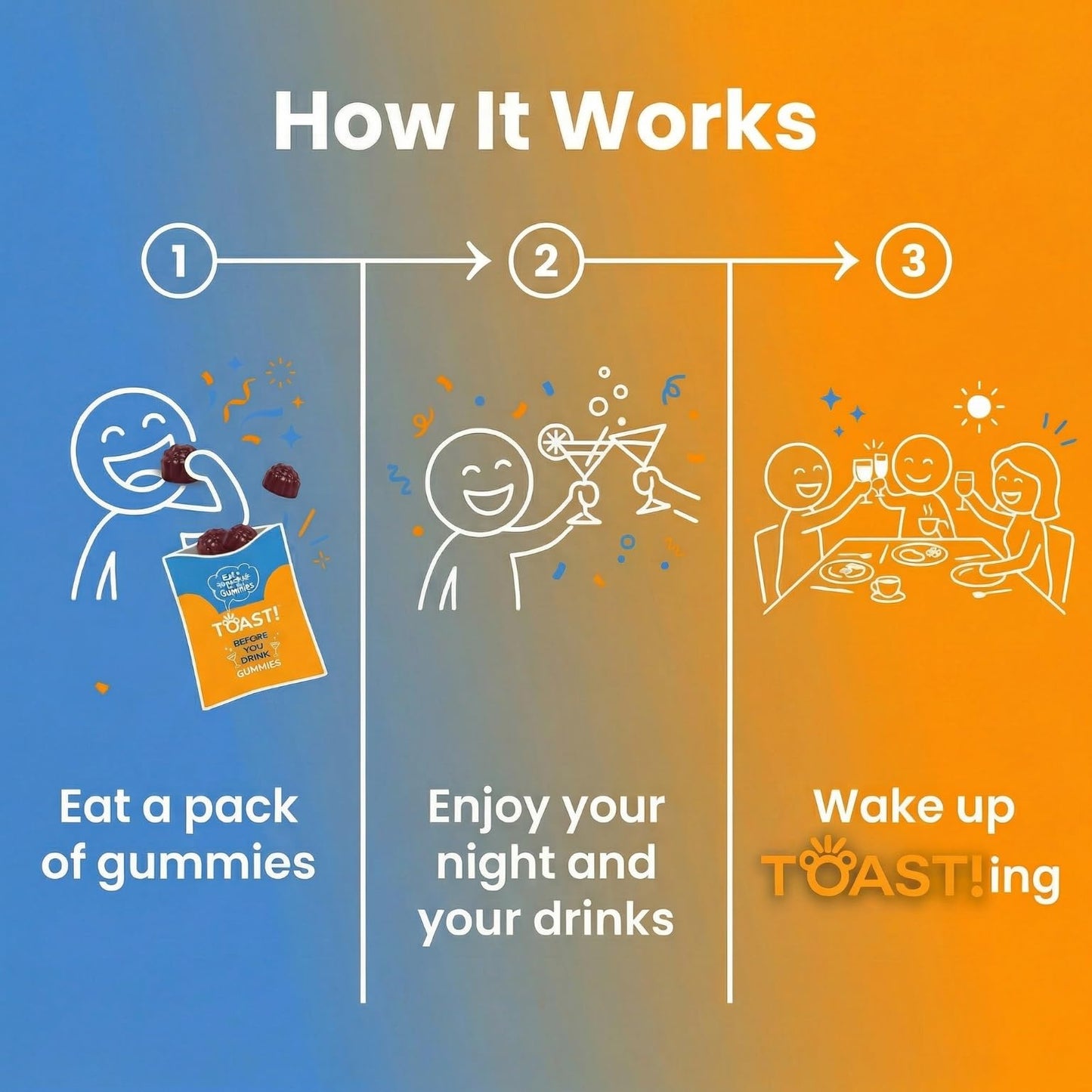 Toast! Before You Drink Gummies Gummy 10 Pack