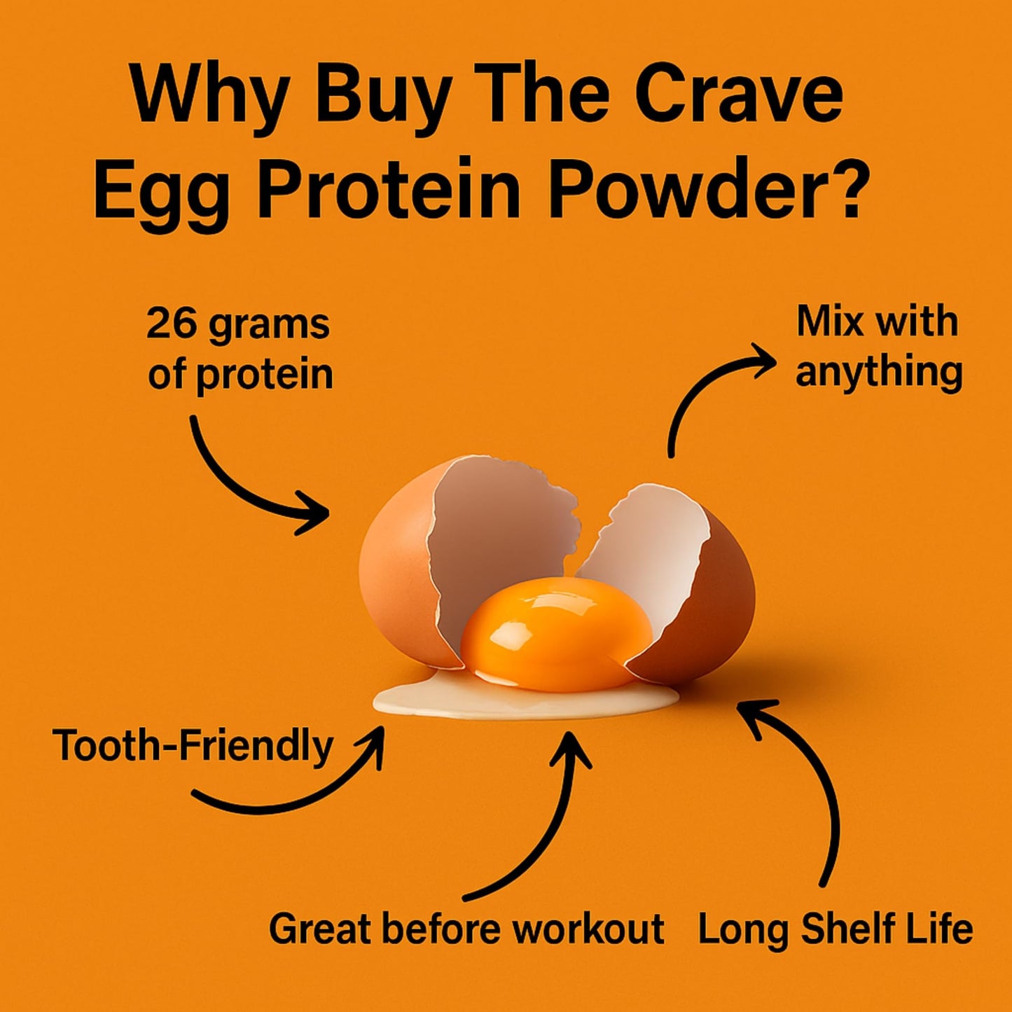 BUY THE CRAVE Egg Protein Powder (32 oz)