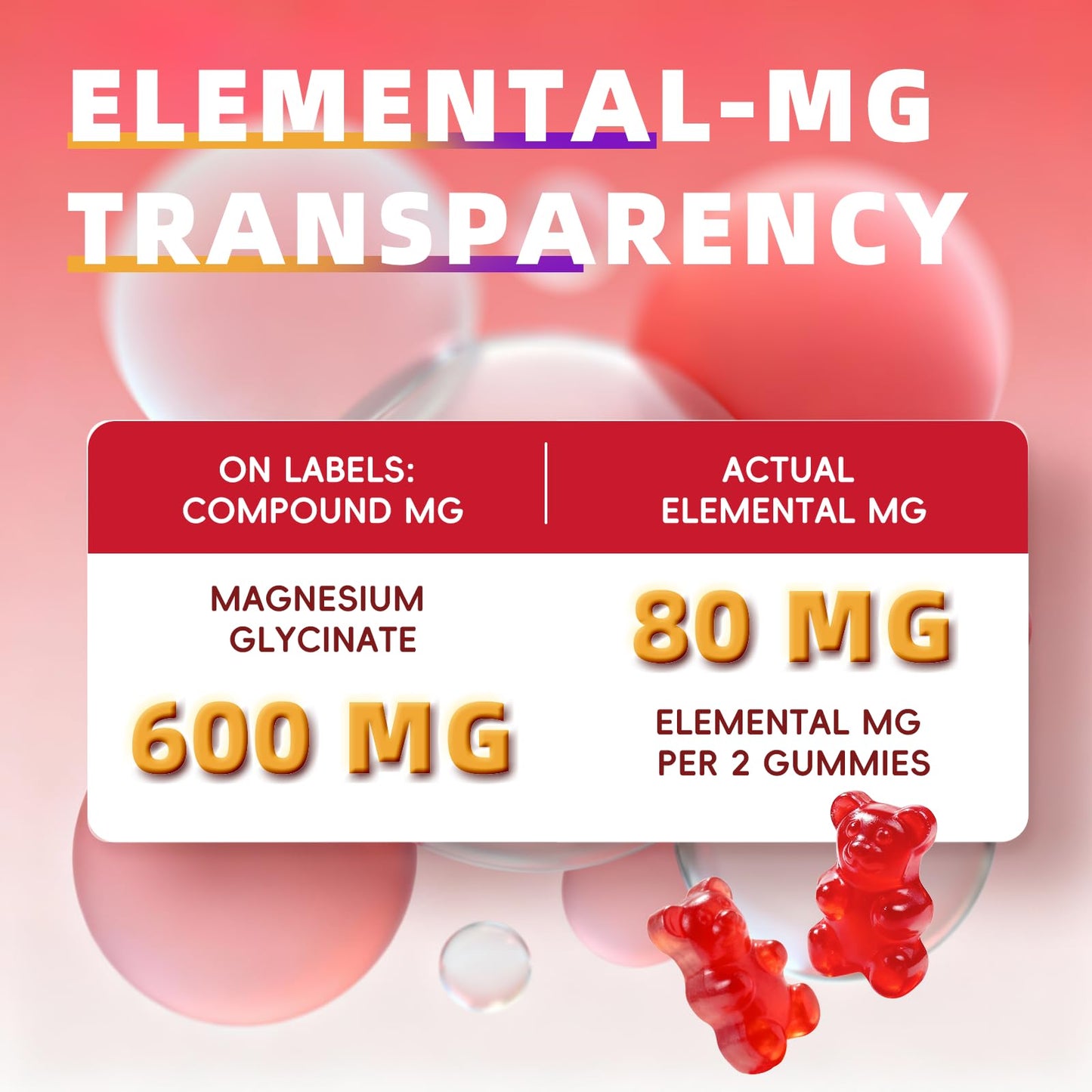 Alliwise Magnesium Glycinate Gummies 600mg Sleep & Calm, 120 Gummies