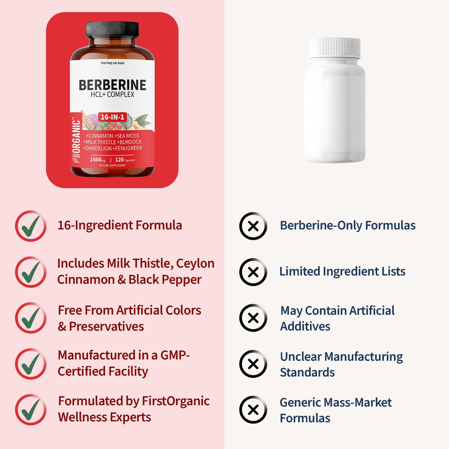 FIRSTORGANIC Berberine Complex Capsule 120 Count