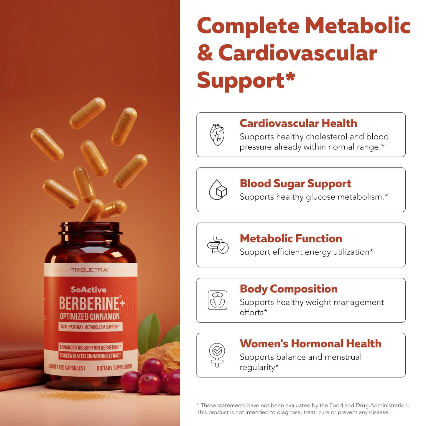 Triquetra Health SoActive Berberine + Optimized Cinnamon 550mg 120 Capsules