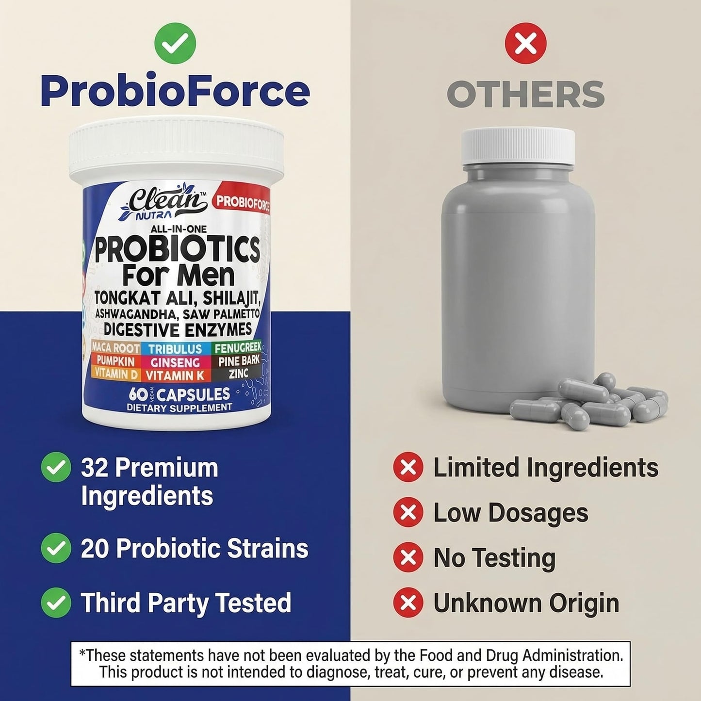 Clean Nutraceuticals Probiotics for Men, 60 Capsules