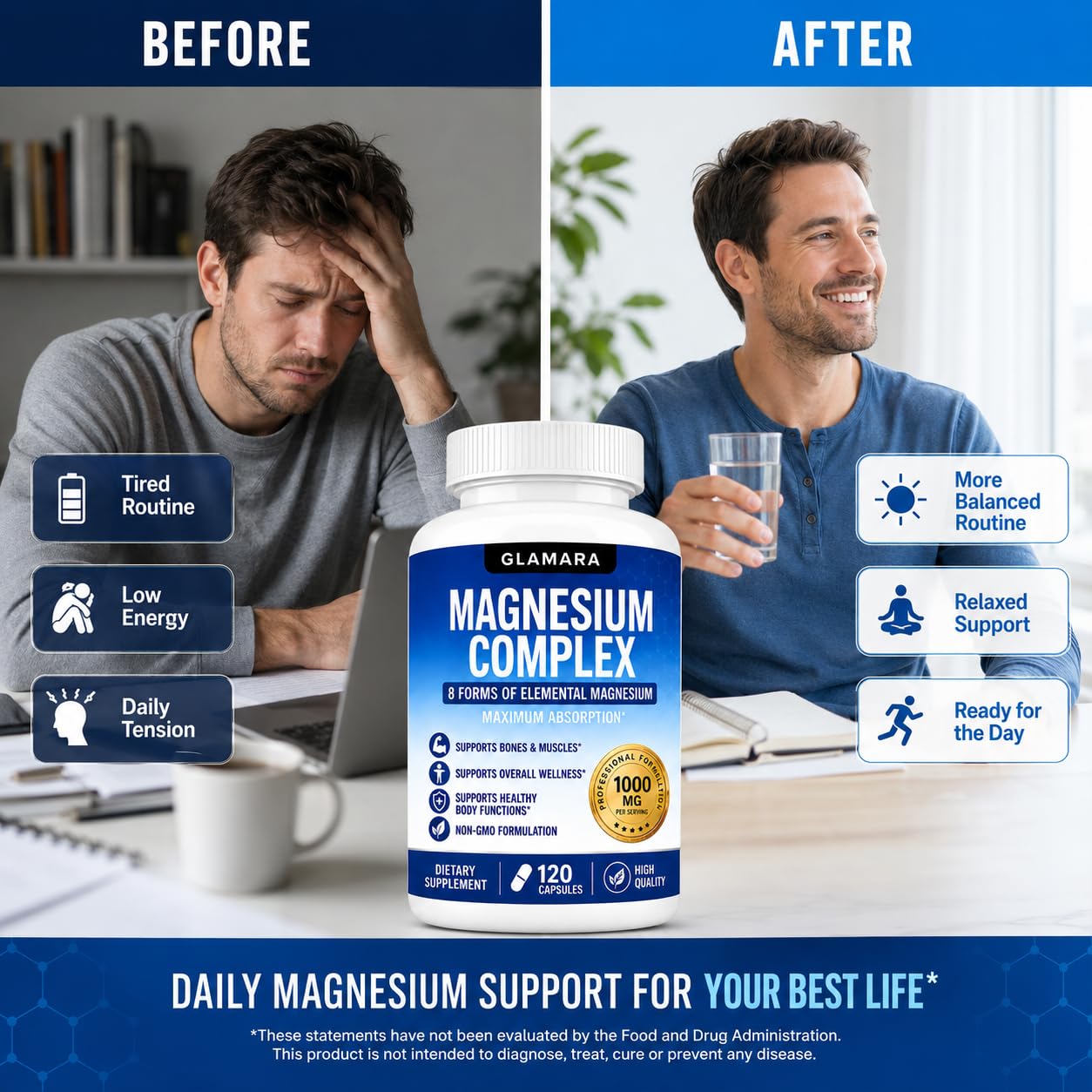GLAMARA Magnesium Magnesium Complex for Women and Men Capsules, 120 Count