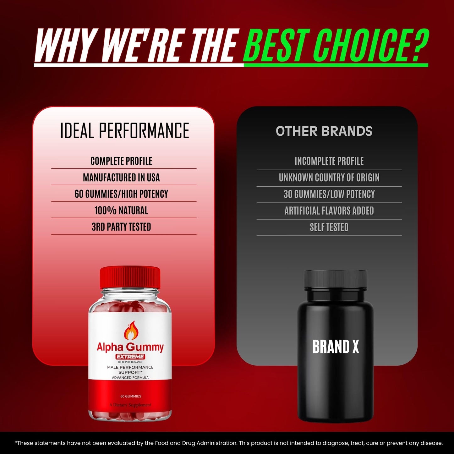 IDEAL PERFORMANCE Alpha Gummies for Men - AlphaGummies Extreme, Maximum Strength Performance Supplement, All Natural Support & Wellness, Advanced Formula, 160 Gummies