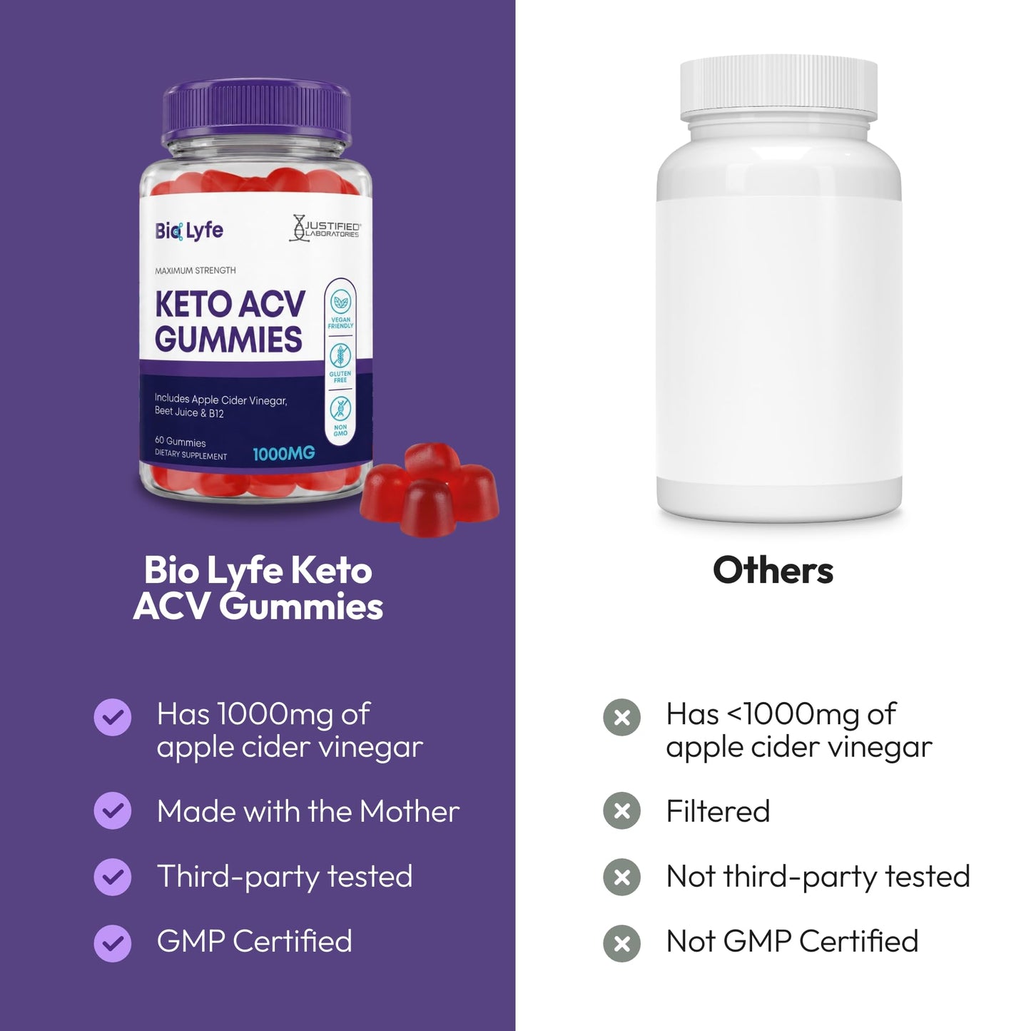 Justified Laboratories Bio Lyfe Keto ACV Gummies (1000 mg), 300 Gummies