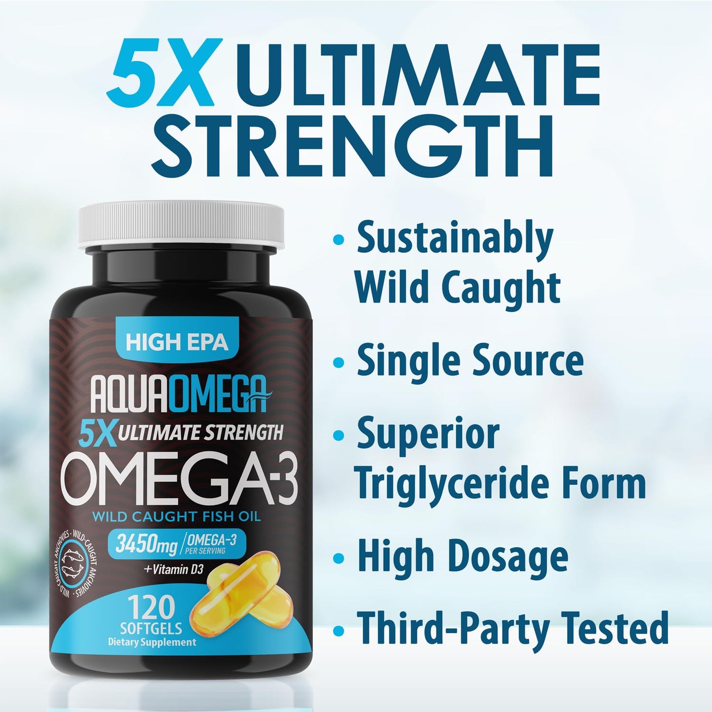 AQUA OMEGA Ultimate Strength Omega-3 Fish Oil Softgels with High EPA and DHA, Vitamin D, No Fishy Aftertaste, 120 Softgels