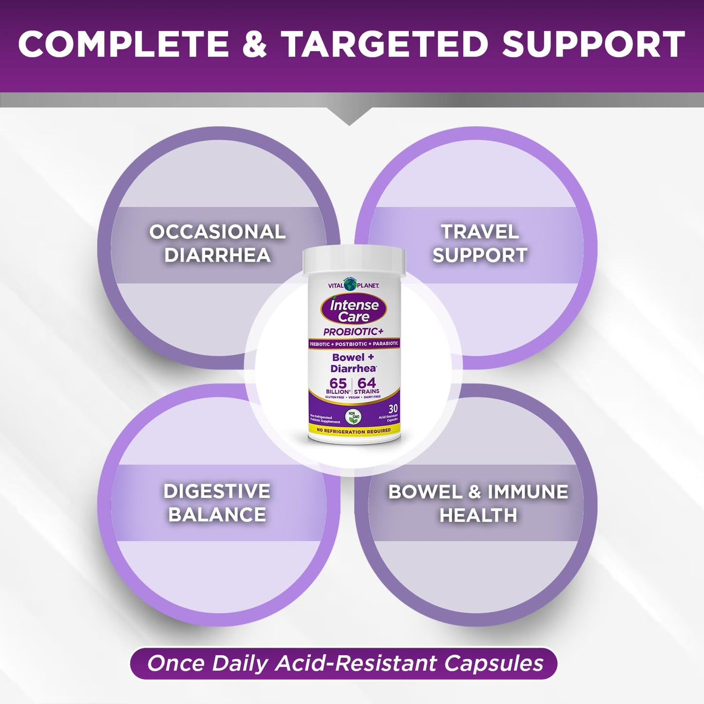 Vital Planet Intense Care Bowel and Diarrhea Probiotic Supplement with Organic Prebiotics, Postbiotics, and Parabiotics, Lactobacillus Rhamnosus and Saccharomyces, 65 Billion CFU, 64 Strains, Capsules, 30 Count