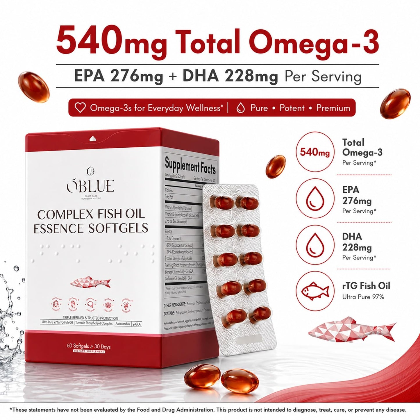OBLUE Omega 3 Fish Oil Softgels 60 Count
