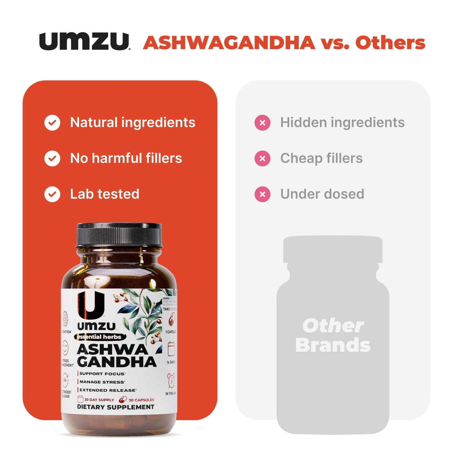 UMZU Ashwagandha Capsules, 30 Count