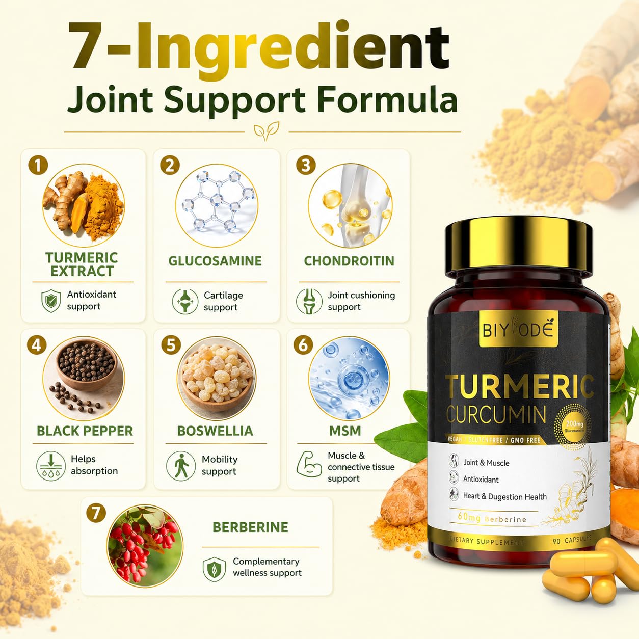 BIYODE Turmeric Curcumin Supplement 500mg 90 Capsules