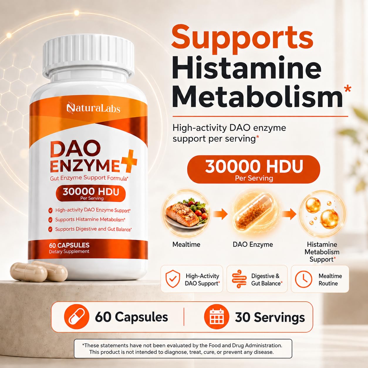 NATURALABS DAO Enzyme + Histamine Blocker - Triple-Strength 30,000 HDU Formula with Vitamin C Capsules 60 Count