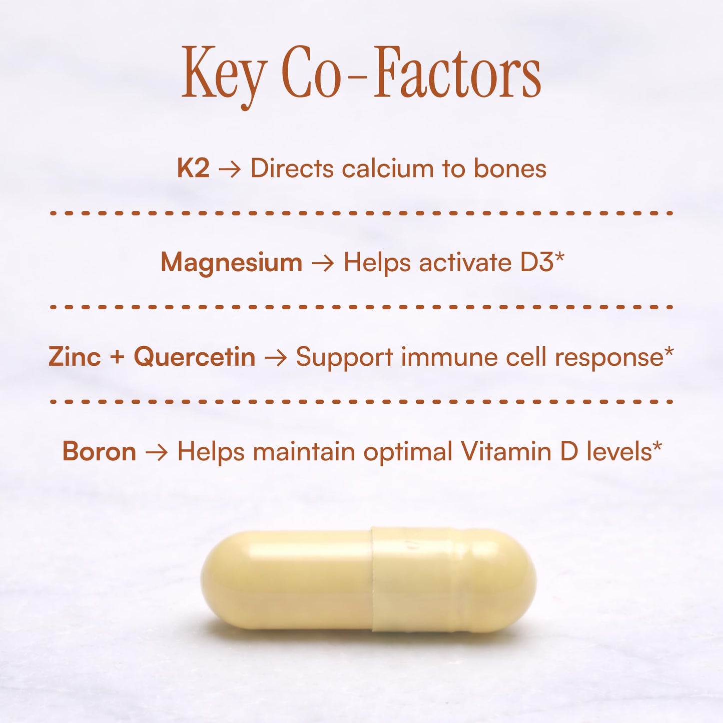 Purity Products Advanced D from Vitamin D3 Super Formula Capsule, 60
